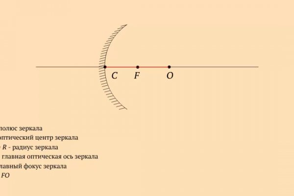 Ссылки тор браузер