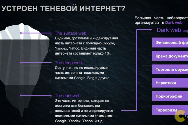 Кракен купить порошок маркетплейс