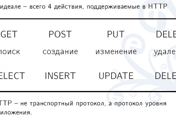 Kraken пользователь не найден при входе